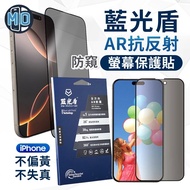 Blue Light Shield Omnidirectional AR Privacy Protection Anti iPhone 16 17 Screen Sticker i16 i17 Pro