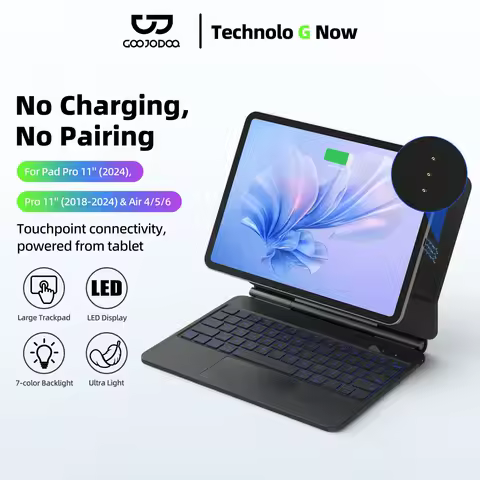 GOOJODOQ Magic Keyboard Case for iPad Pro 11 Air 11 M3 Air4/5/6 Smart Pogo Pin Direct Connection Mul