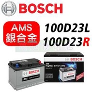 [電池便利店]德國博世 BOSCH 銀合金電池 100D23L 100D23R 日系車電瓶