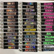 Personalised NAME keychain Bag Tag Personalised gift Customised Name Zodiac