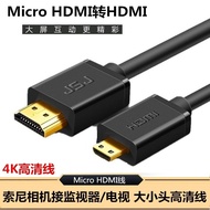 Sony zv1 camera capture card director micro hdmi line Sony a7m3 a6000 a6400 monitor line