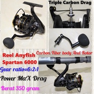 Reel Anyfish SPARTAN 6000 Power Handle