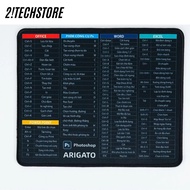 Formula Pad, Formula Pad, Cheap Formula Mouse Pad (25x30cm, 30x70cm), Suitable for Office