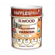 Raffles Paint | R. Wood Varnish (Interior/Exterior) Gloss