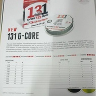 SUFIX NEW 131G-CORE BRAID LINE