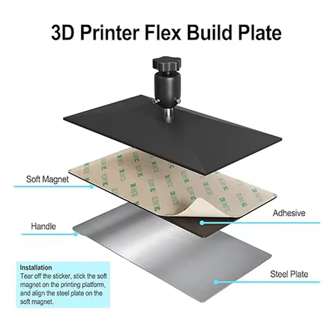 ENERGETIC Magnetic Build Plate for Elegoo Saturn 4 Ultra 16K/Mars 4 Ultra 9K/Juipter Resin Spring St