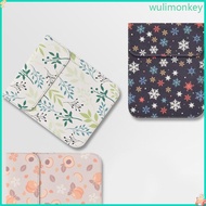 WU Shock Absorbents Ebook Cover For 6Inch Screens Magnetic Closures Systems Reinforced Edges Stitchi