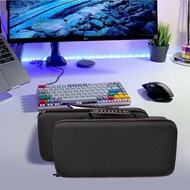 GB Keyboard Cover for Mouse Keyboard Keyboard Skin Ergonomic