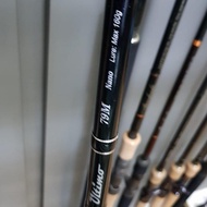ripple fisher Ultimo 79m