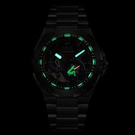 Solvil et Titus x Star Wars「Galactic Empire」限量版多功能自動機械不鏽鋼腕錶