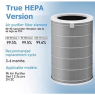 (Ready Stock)[HEPA Filter]OEM Air Purifier 1/2/2S/3/3H/3C/Pro For XiaoMi Air Purifier HEPA Filter / 