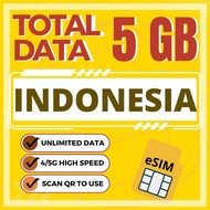 Indonesia esim Unlimited Data Indonesia 30days Bali esim Jakarta esim Denpasar esim Batam esim card