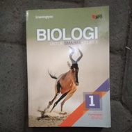 Biology***