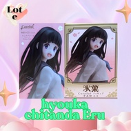 (Used) Taito coreful FIGURE Hyuka chitanda Eru
