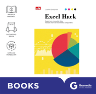 Excel Hack: Bagaimana Mengubah Data Menjadi Chart dan Storytelling yang Praktis