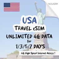NeuSIM USA eSIM 1-7 Days 1GB Daily Unlimited 4G Data | Same Day DELIVERY!