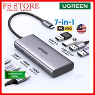 UGREEN REVODOK 7-IN-1 USB-C 7IN1 4K60HZ 10GBPS PD100W UG-CM498-45379