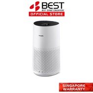 PHILIPS Air Cleaner AC1715/20