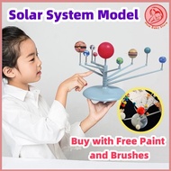 Popularization of Science Project Planets Solar System 9 Planets Model Educational Astronomy Toy
