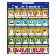 SHFY Classroom Management Pocket Chart Attendance Pocket Chart Classroom Organization Pocket Chart f