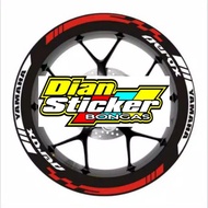 Rim sticker rim aerox