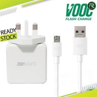 65WATT SUPERVOOC Flash Charger & VOOC USB Cable&65WATT SUPERVOOC TYPE C (VOOC Charger Set)