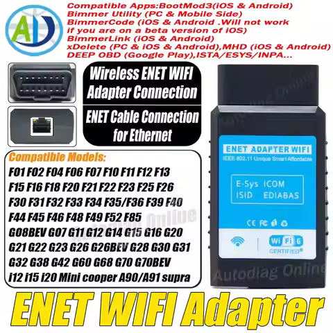 ENET WiFi Adapter For F/G/I/Mini Series OBD2 Diagnostic Scanner for BimmerCode/Bootmod3/xDelete/MHD 