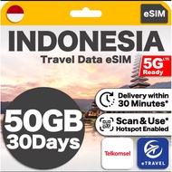 【Indonesia eSIM】【Max 10GB】【5G】【Hotspot Sharing】【Telkomsel】Travel Roaming eSIM