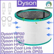 EVERGREEN.. - Dyson Pure Hot + Cool HP00 HP01 HP02 HP03 Pure Cool Link DP01 DP03 空氣清新機HEPA 代用濾網濾芯替换用