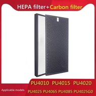 Tefal Air Purifier Replacement Filter for PU4010 PU4015 PU4020 PU4025 PU4065 PU4066 PU4066G1 PU4067 