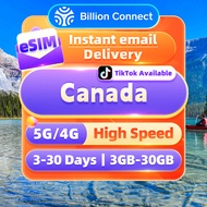Canada eSIM Unlimited 5G Data Total 3-30GB No Daily Limit Canada Travel Data