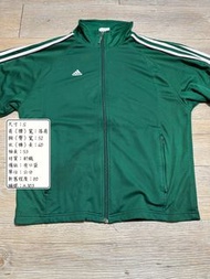 Adidas 草綠色針織東九運動外套