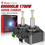 D3S D1S LED Headlights Canbus 1:1 HID D2S D4S D5S D8S D1R D2R D3R D4R Auto Lamp 8000000LM 1700W Plug