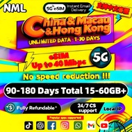 China Mainland & Hong Kong(HK) & Macau eSIM 5G 90-180 Days Total 15-60GB+ Data Package eSIM with VPN