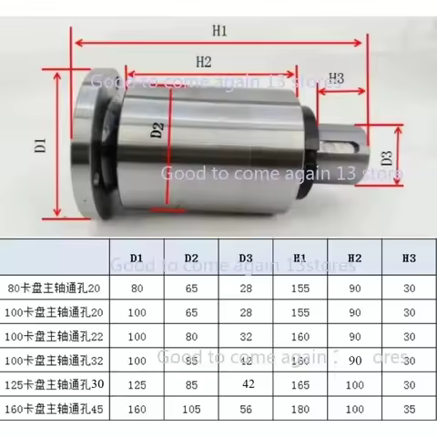 High Quality NEW 100/125/Lathe Spindle Large Hole Lathe Spindle High-strength Lathe Head Assembly Wi