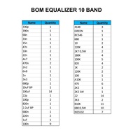 COCOK PCB EQUALIZER MONO 10 CHANNEL DOUBLE LAYER