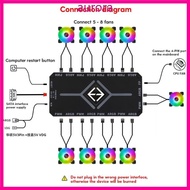 Auro PWM ARGB Hub Splitter 4Pin PWM 3 Pin Addressable ARGB Adapter  Fan Adapter