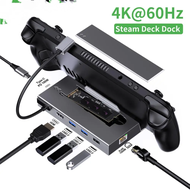USB C HUB SSD Dock HDMI 4K 60Hz RJ45 PD 100W SATA NVMe M.2 cho bàn trạm nối hơi nước