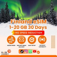 Finland eSIM | 1-20GB High Speed | 7-30 Days Data Plan | Raize Connect