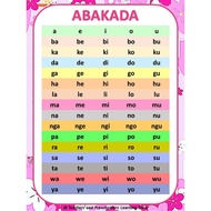 EDUCATIONAL LAMINATED CHART (ABAKADA)