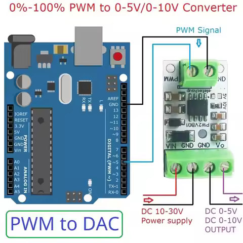 1/2PCS PWM to DAC Converter Input Pulse Signal Output 0-5V/0-10V Voltage Analog for Arduino UNO MEGA