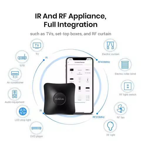 Broadlink RM4 Pro Remote Controller WiFi IR RF Intelligent Controller Work With Alexa Google Assista