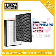 HF Philips NanoProtect FY3433 + FY3432 HEPA + Carbon Filter for AC3256 / AC3259