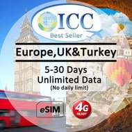 [ICC eSIM] UK, Europe & Turkey 1-30 Days Unlimited Data SIM (No daily limit)