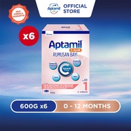 [Carton of 6] Aptamil C-SynB Tailored Nutrition Milk Formula 0-12 months 600g