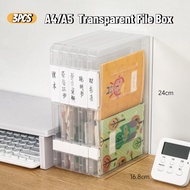 3Pcs A4/A5 File Box Transparent Box Storage Box File Folder Paper Organizer Dustproof Plastic