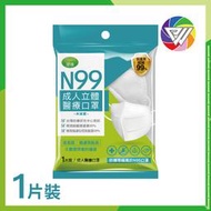 🏳️‍🌈健康鑫人生🏳️‍🌈 現貨 Green 澄康 N99 醫療口罩 立體醫療口罩 1片/包 可重複使用