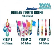 Jordan Kids Toothbrush Step 1 / Step 2 / Step 3 Jordan Toothbrush