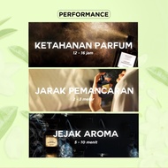 5ry Heaven Scent Parfum Garuda Indonesia 10ml - Parfum Wanita EDP
