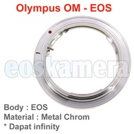 Olympus OM to EOS body Lens Adapter